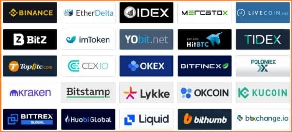 Crypto Exchanges List : Top Crypto Exchanges Email List