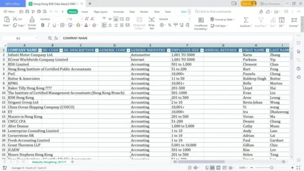 [OFFER] World wide global B2B and B2C email list database - Image 5